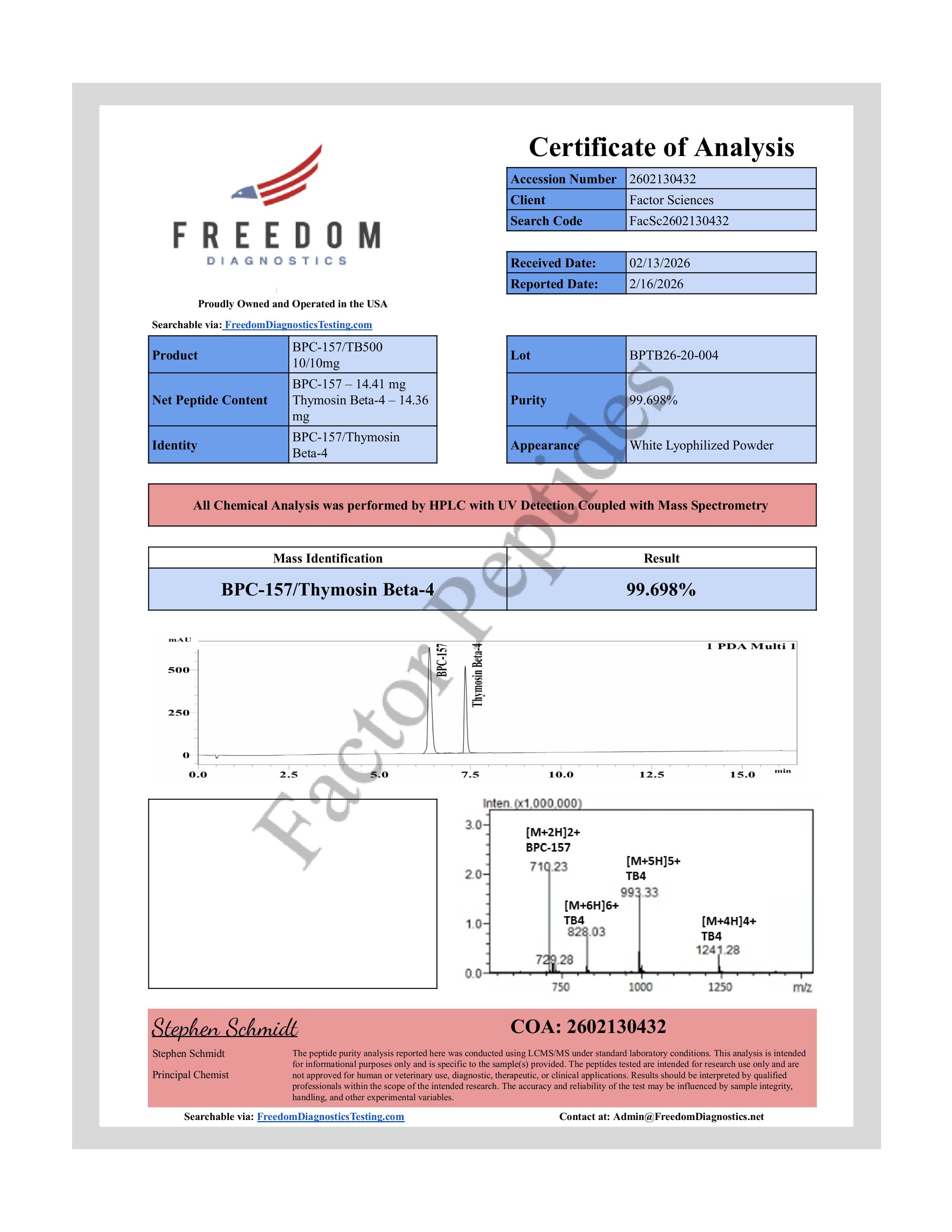 Certificate of Analysis — BPC-157 + TB-500 10/10mg