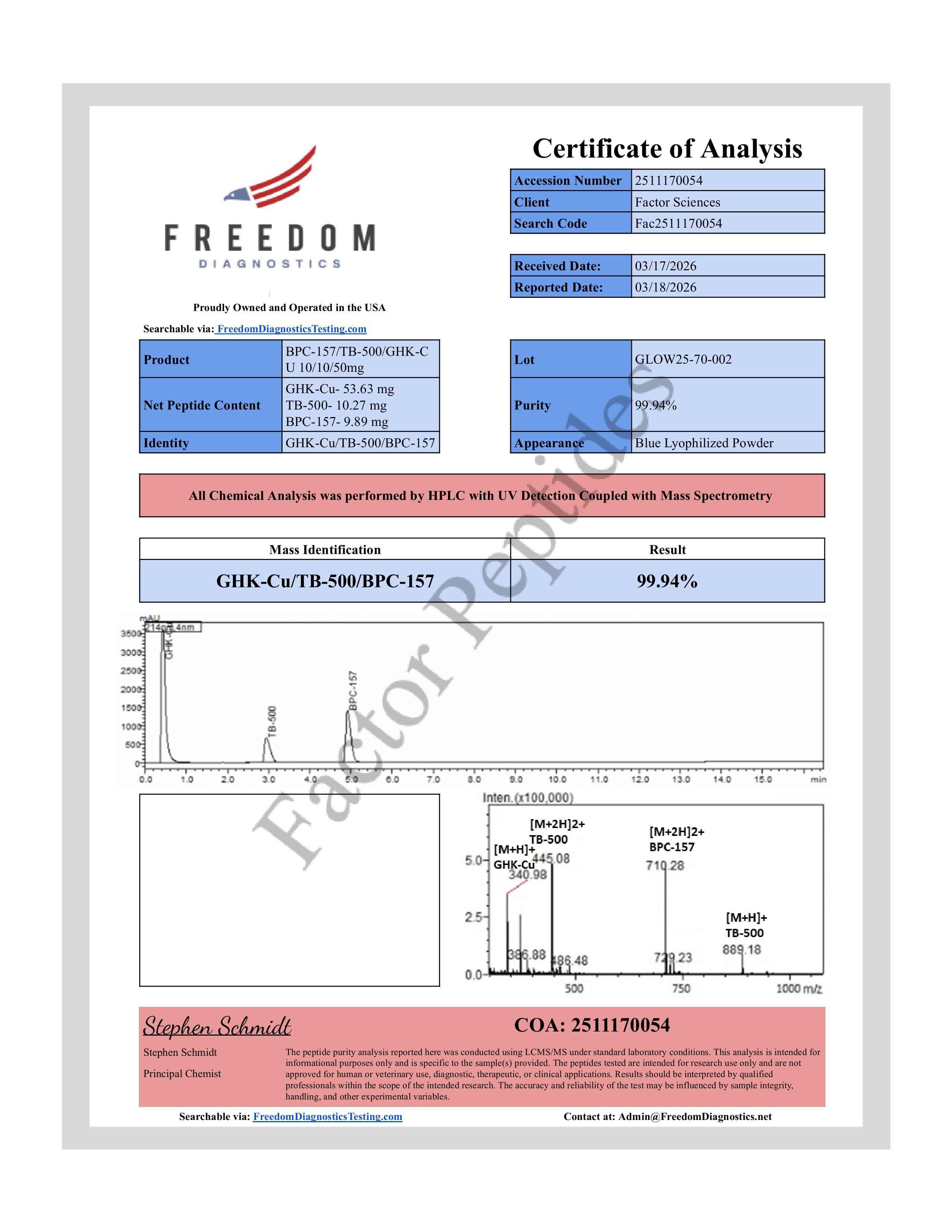 Certificate of Analysis — Glow Blend (BPC-157/TB-500/GHK-Cu) 70mg