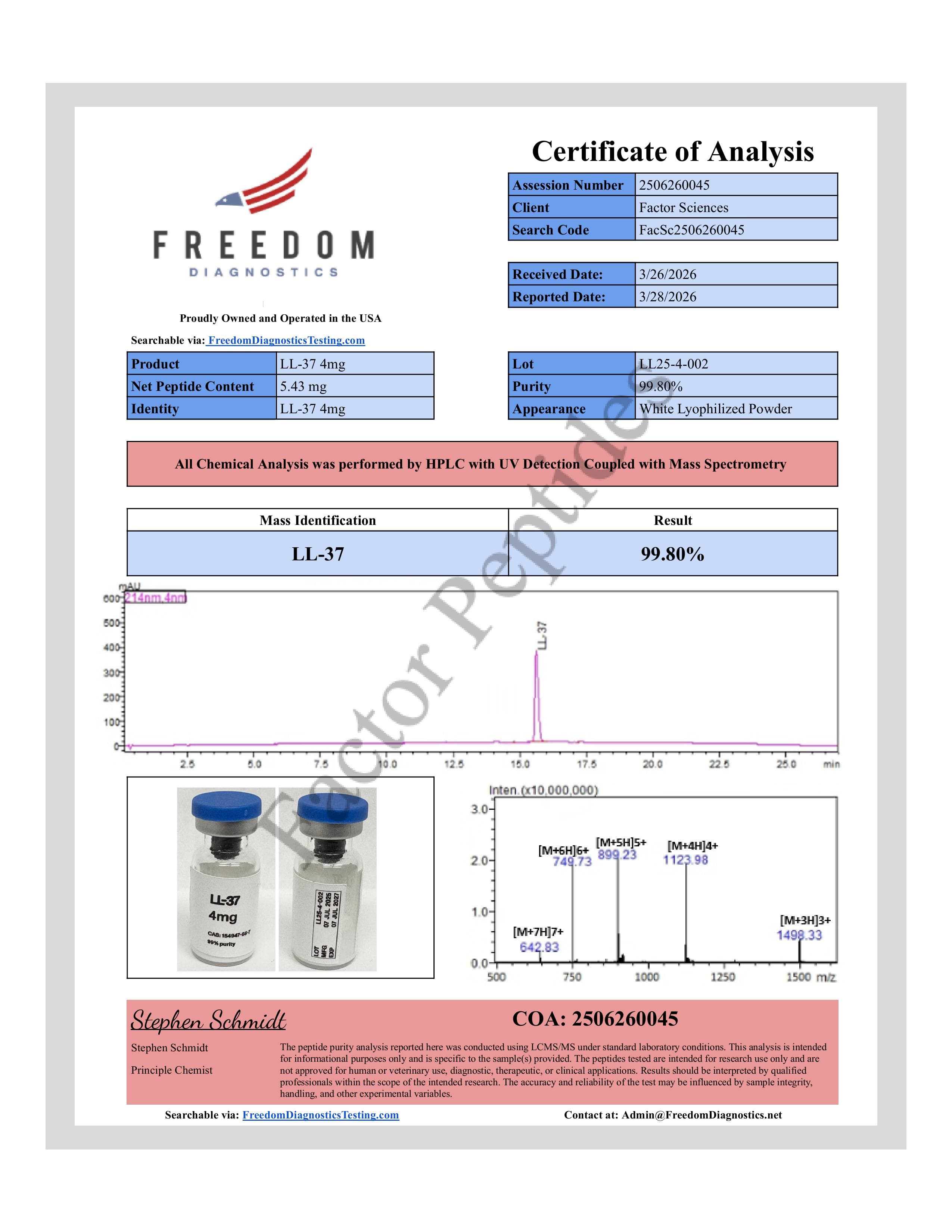 Certificate of Analysis — LL-37 4mg