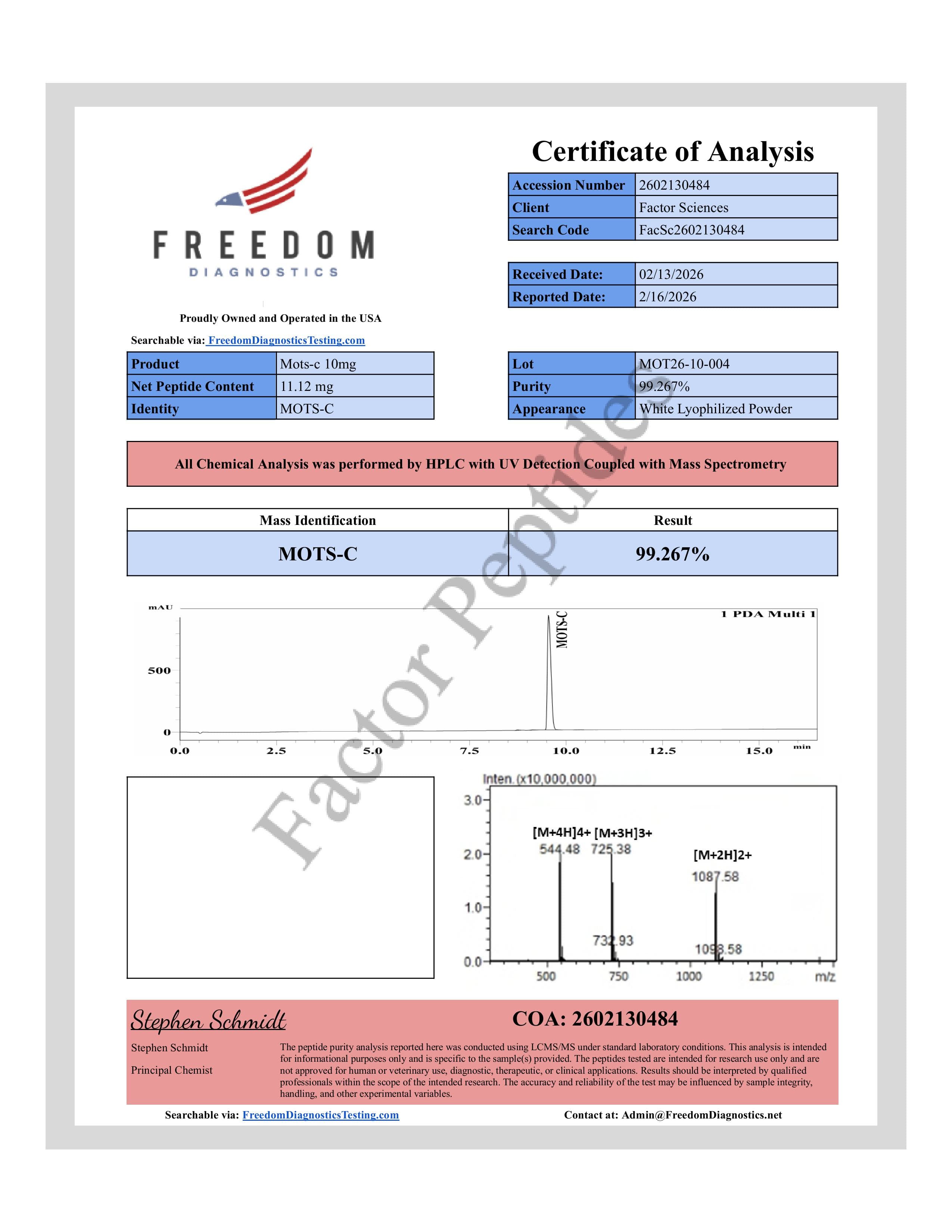 Certificate of Analysis — MOTS-c 10mg