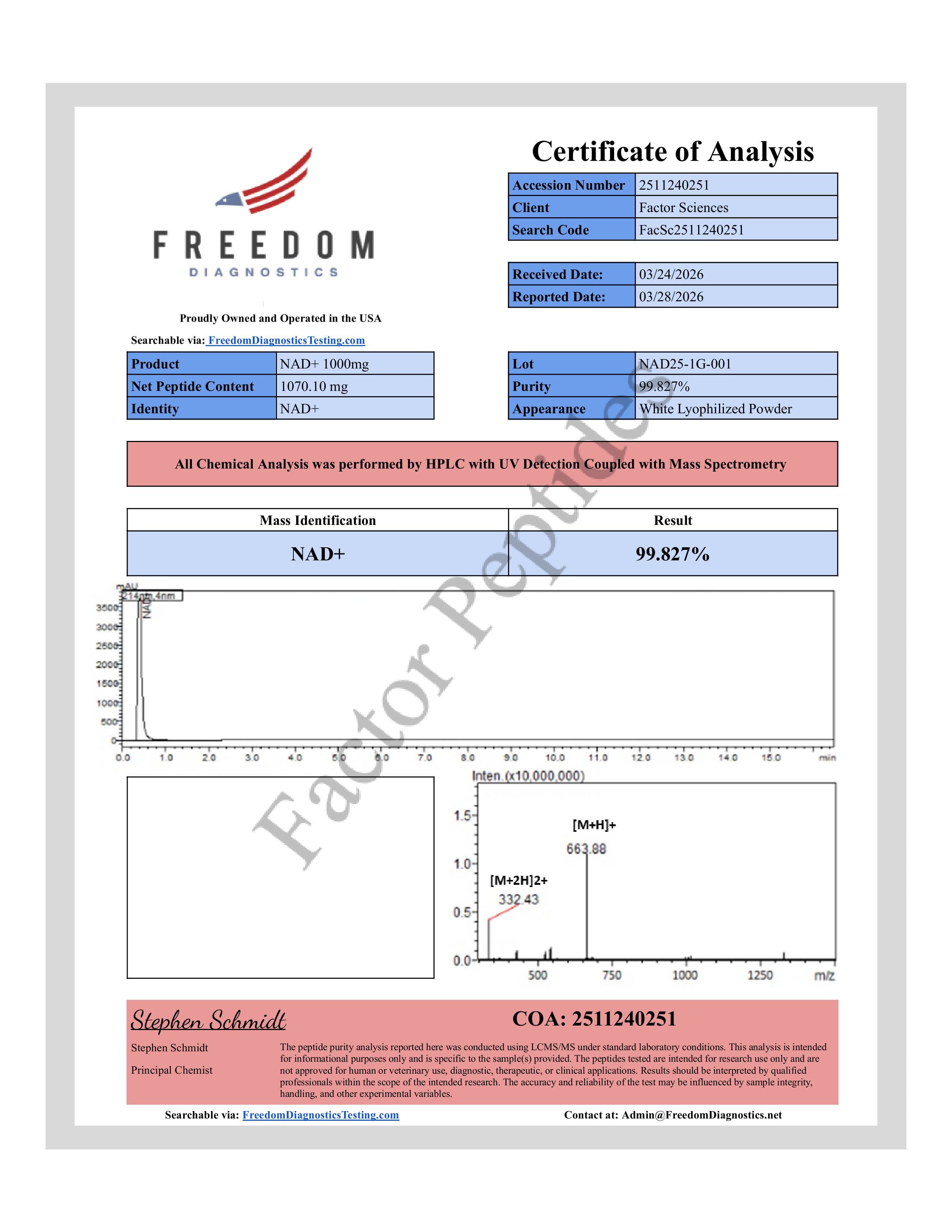 Certificate of Analysis — NAD+ 1000mg