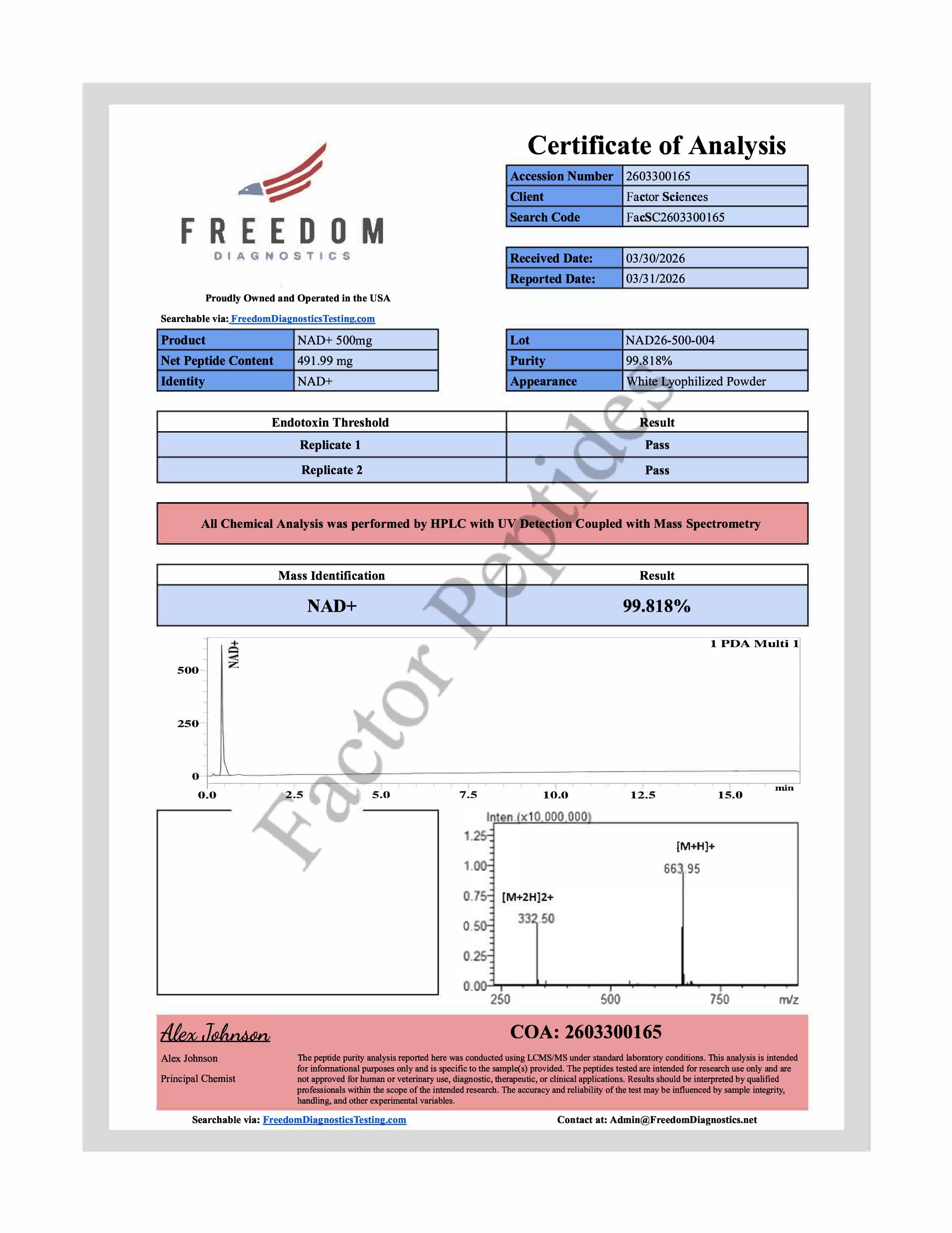 Certificate of Analysis — NAD+ 500mg