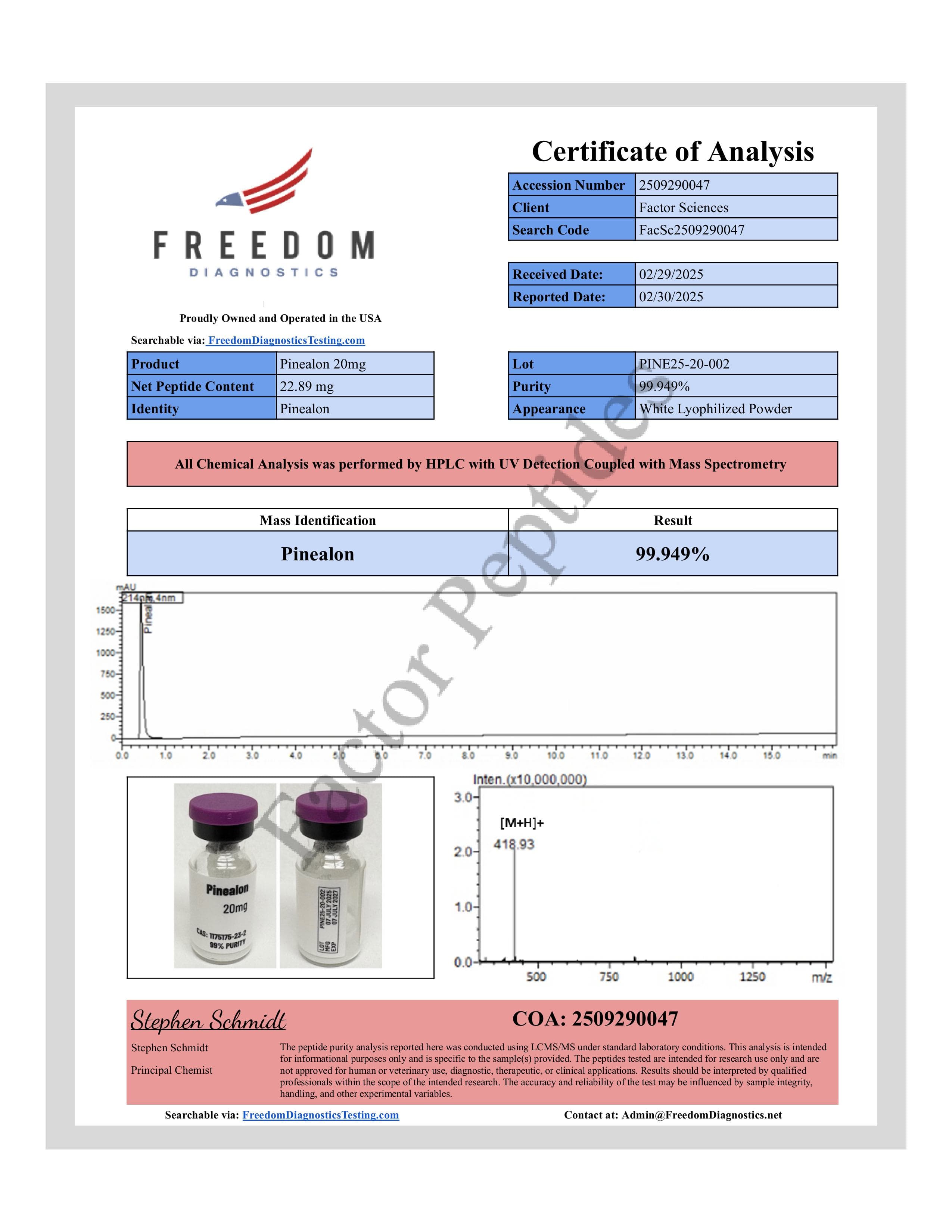 Certificate of Analysis — Pinealon 20mg