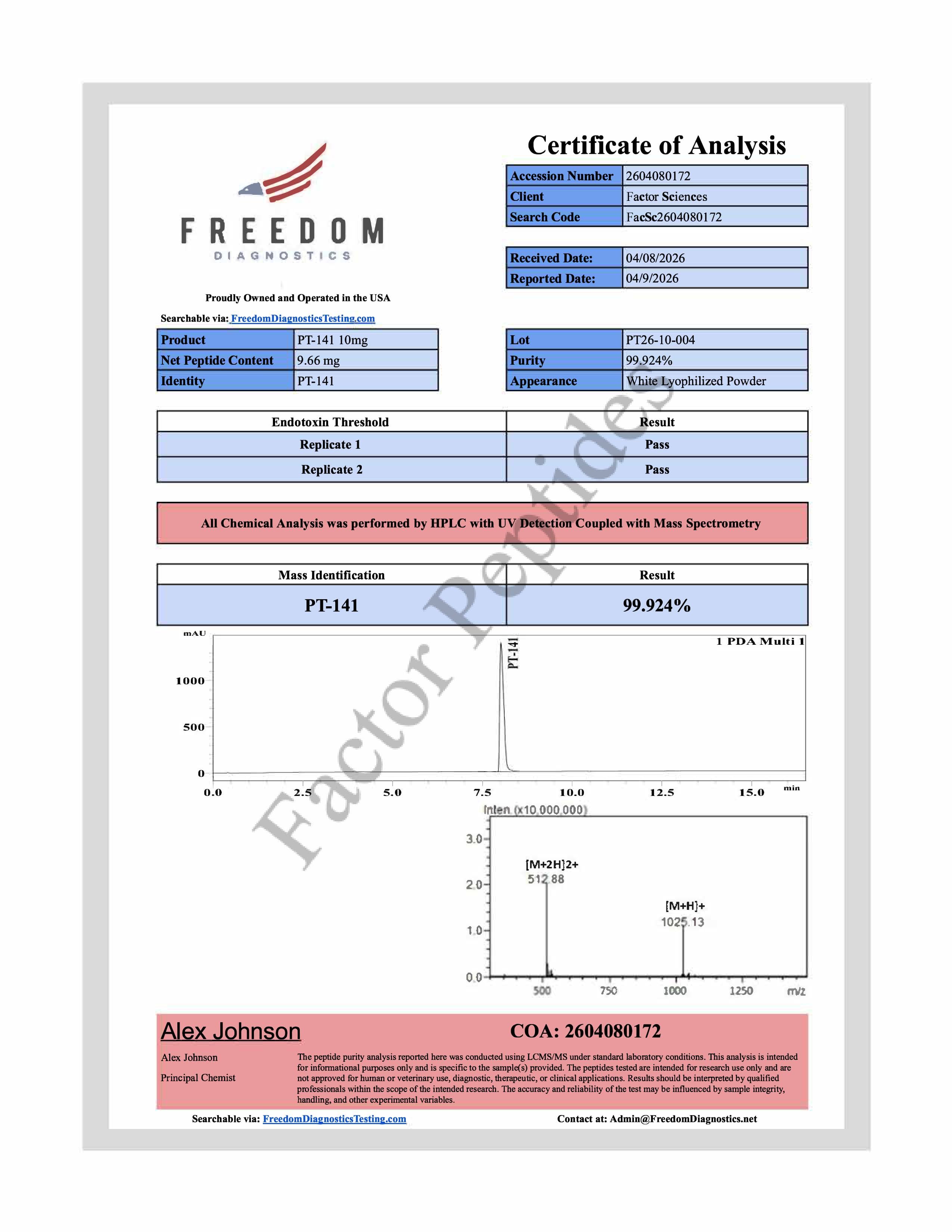 Certificate of Analysis — PT-141 10mg