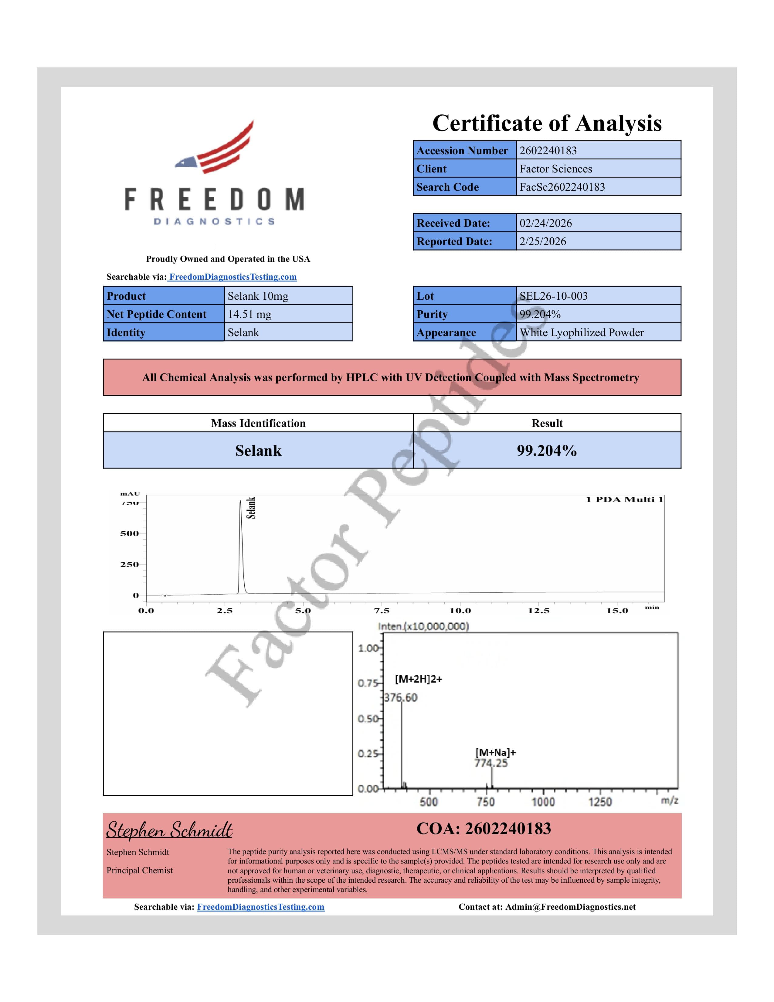 Certificate of Analysis — Selank 10mg