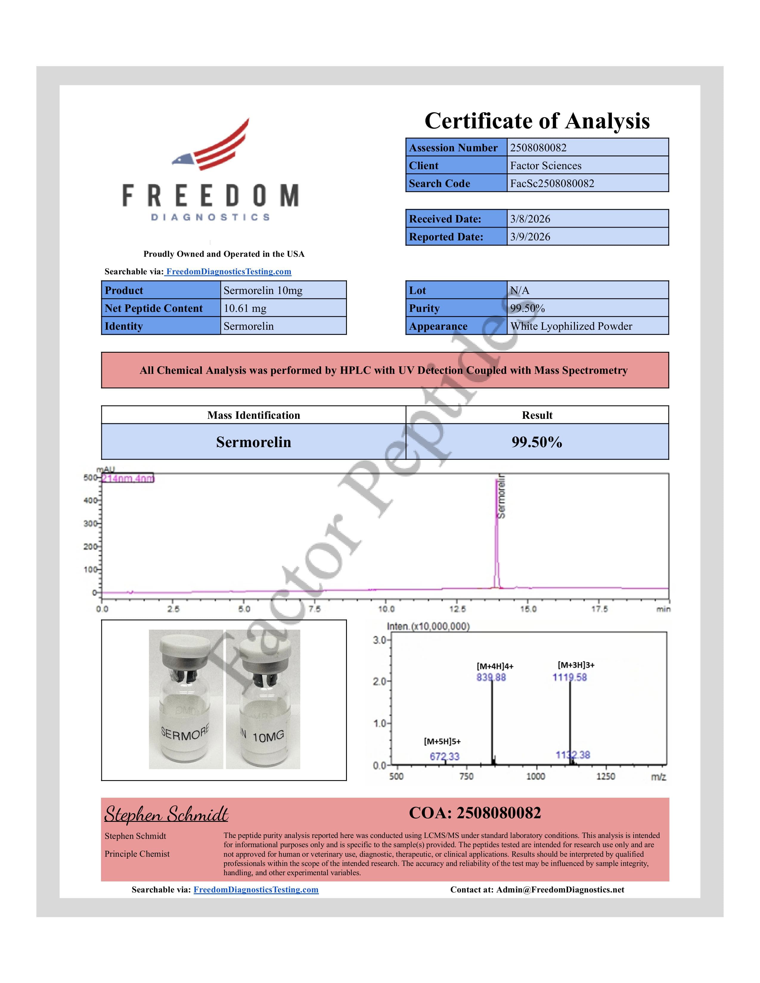 Certificate of Analysis — Sermorelin 10mg