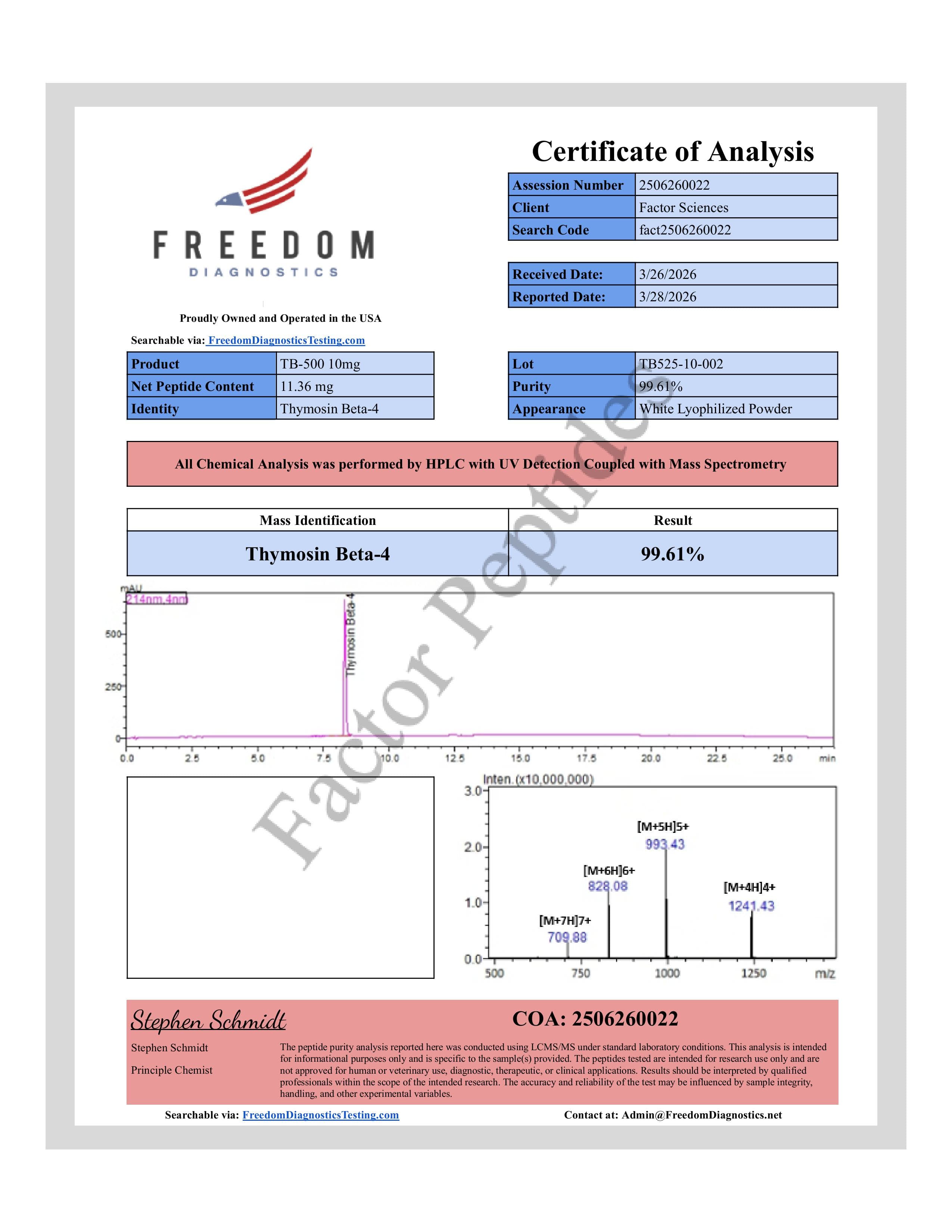 Certificate of Analysis — TB-500 10mg
