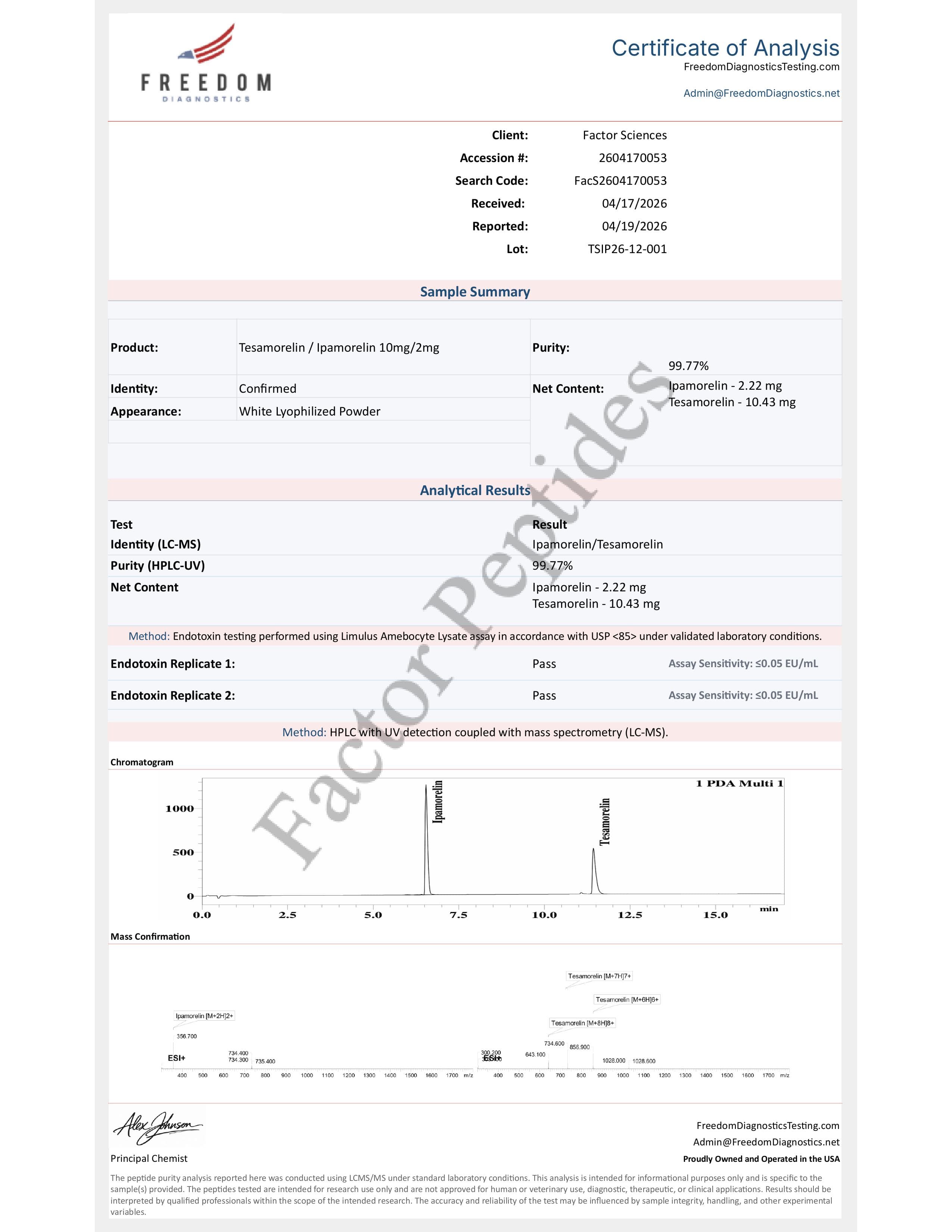Certificate of Analysis — Tesamorelin + Ipamorelin 10mg/2mg