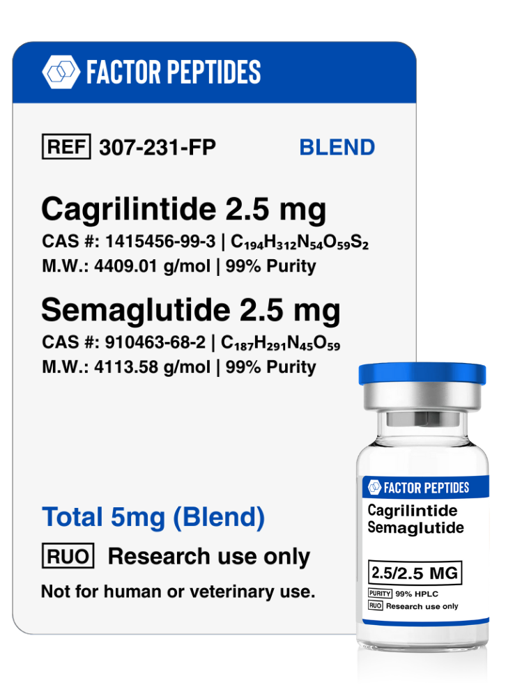 Cagrilintide + Semaglutide